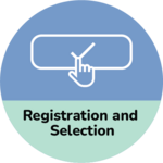 Registration and Selection